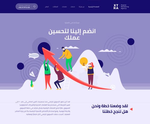 التسويق الرقمي